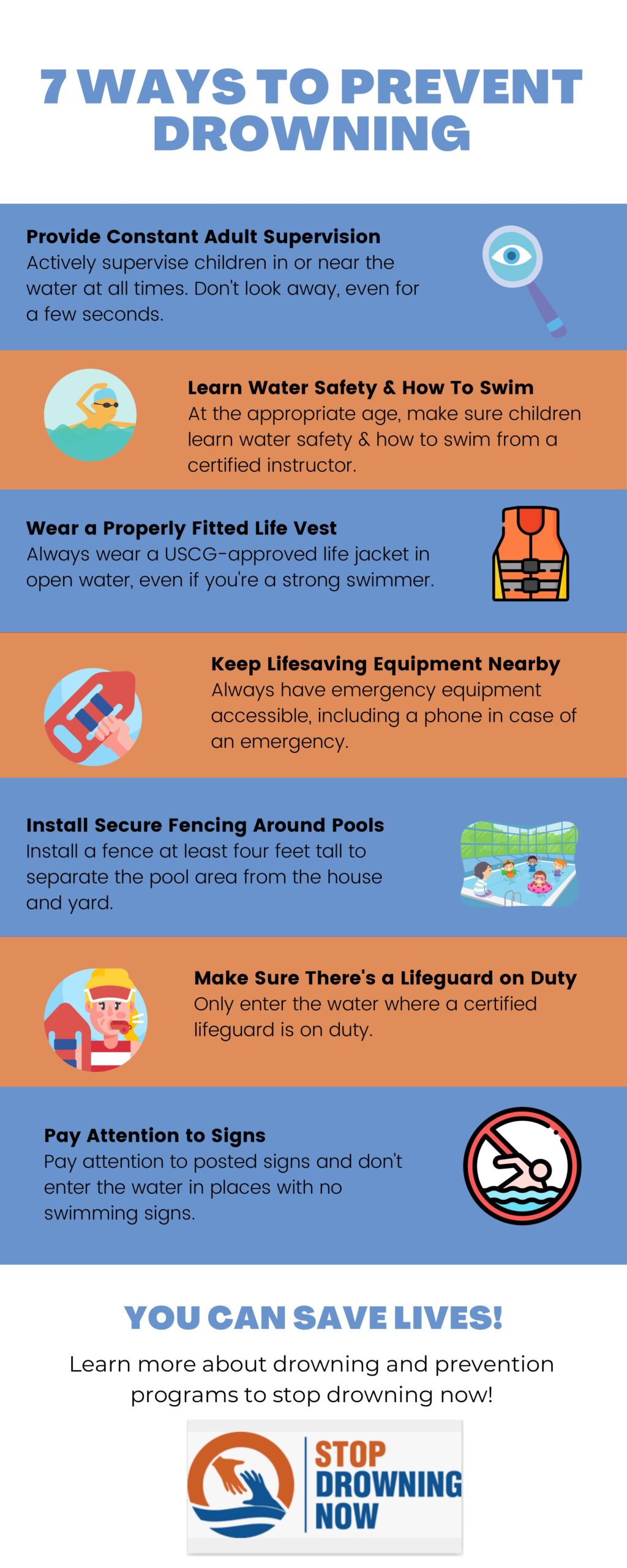 Infographic detailing the most important ways to prevent drowning.
